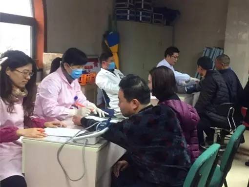 体检、测量血压