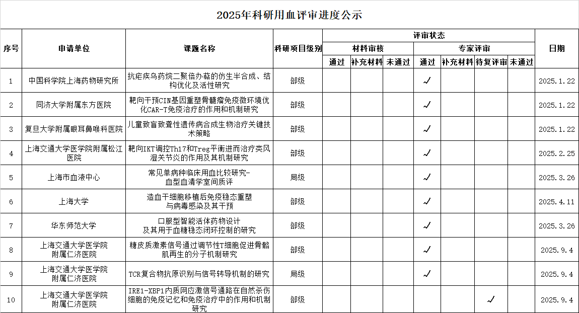 企业微信截图_17572956503416.png